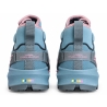 buty trekkingowe damskie Dynafit Traverse Mid GTX W- 08- 64088- 0708- lichen/ altantic